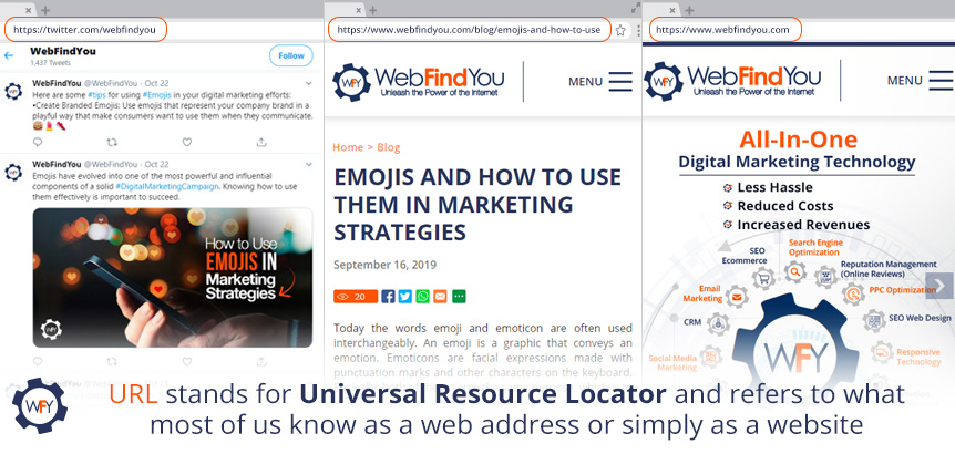 A URL Is an Essential Tool to Help Us Find Businesses Online URL Refers to a Web Address or a Website