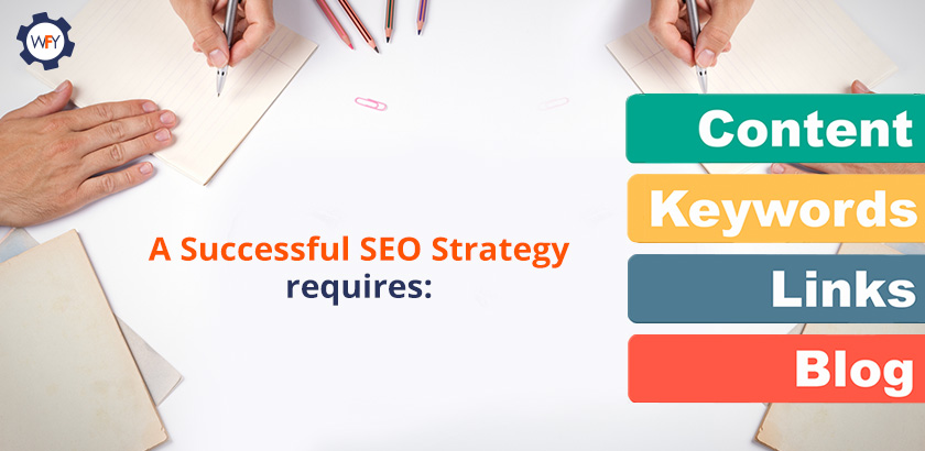 What you Need for a Successful SEO Strategy