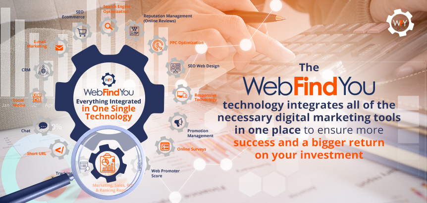 WebFindYou Integrates Everything You Need to Ensure a Higher Return on Investment