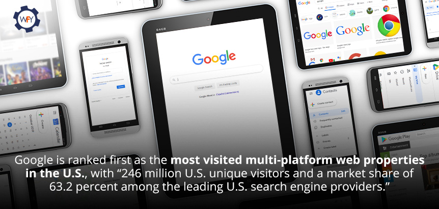Google Is the Most Visited Multi Platform Property in the US Google Is the Most Visited Multi Platform Property in the US