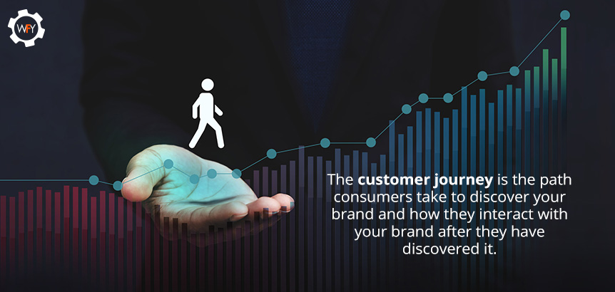 Customer Journey is the Path Consumers Take to Discover your Brand