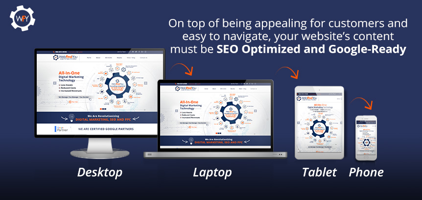 Keeping a Website Optimized Entails Money to Afford the Necessary Staff and Apps The Code of Your Website's Content Must Be SEO Optimized and Google-Ready