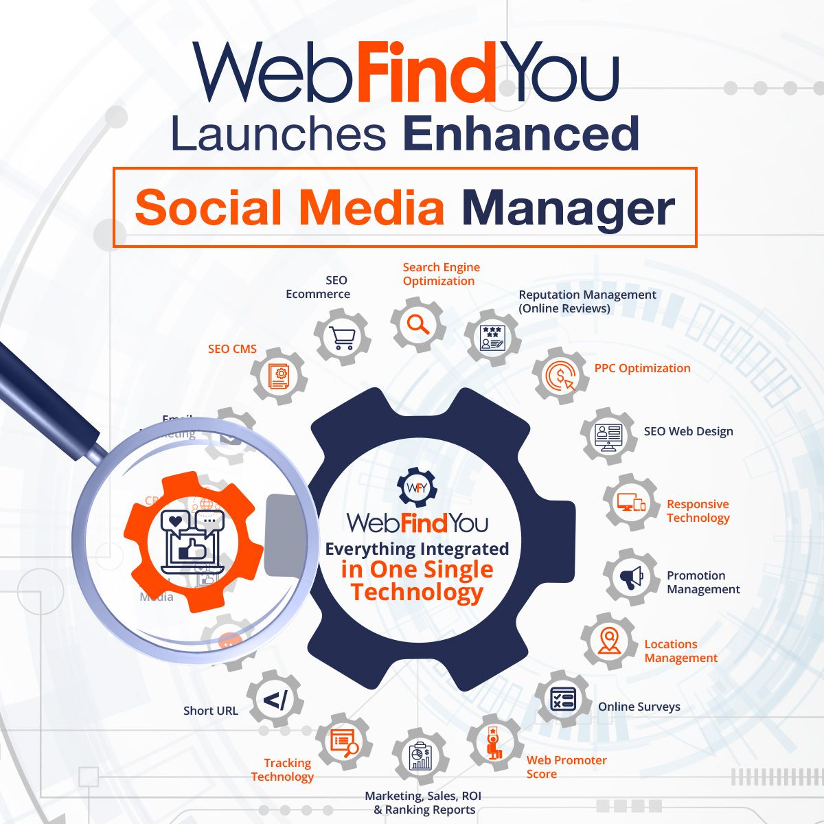 WebFindYou Launches Enhanced Social Media Manager