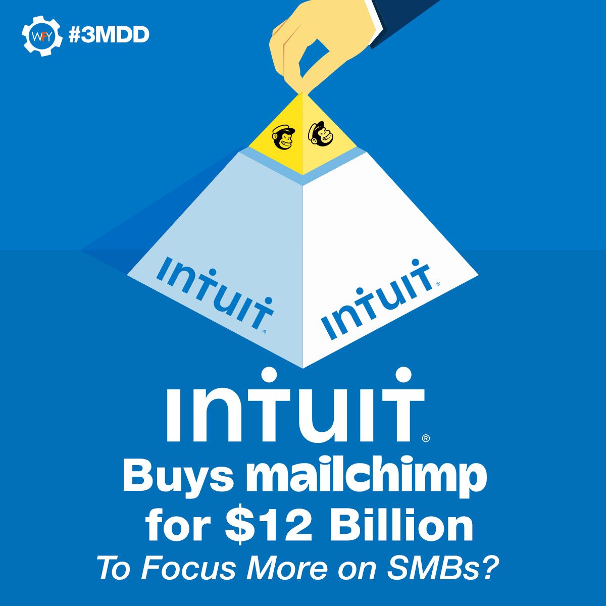 Intuit Buys Mailchimp for $12 Billion to Focus More on SMBs?