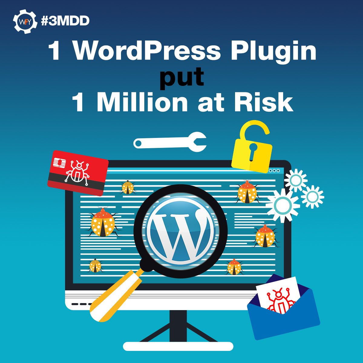 1 WordPress Plugin put 1 Million at Risk