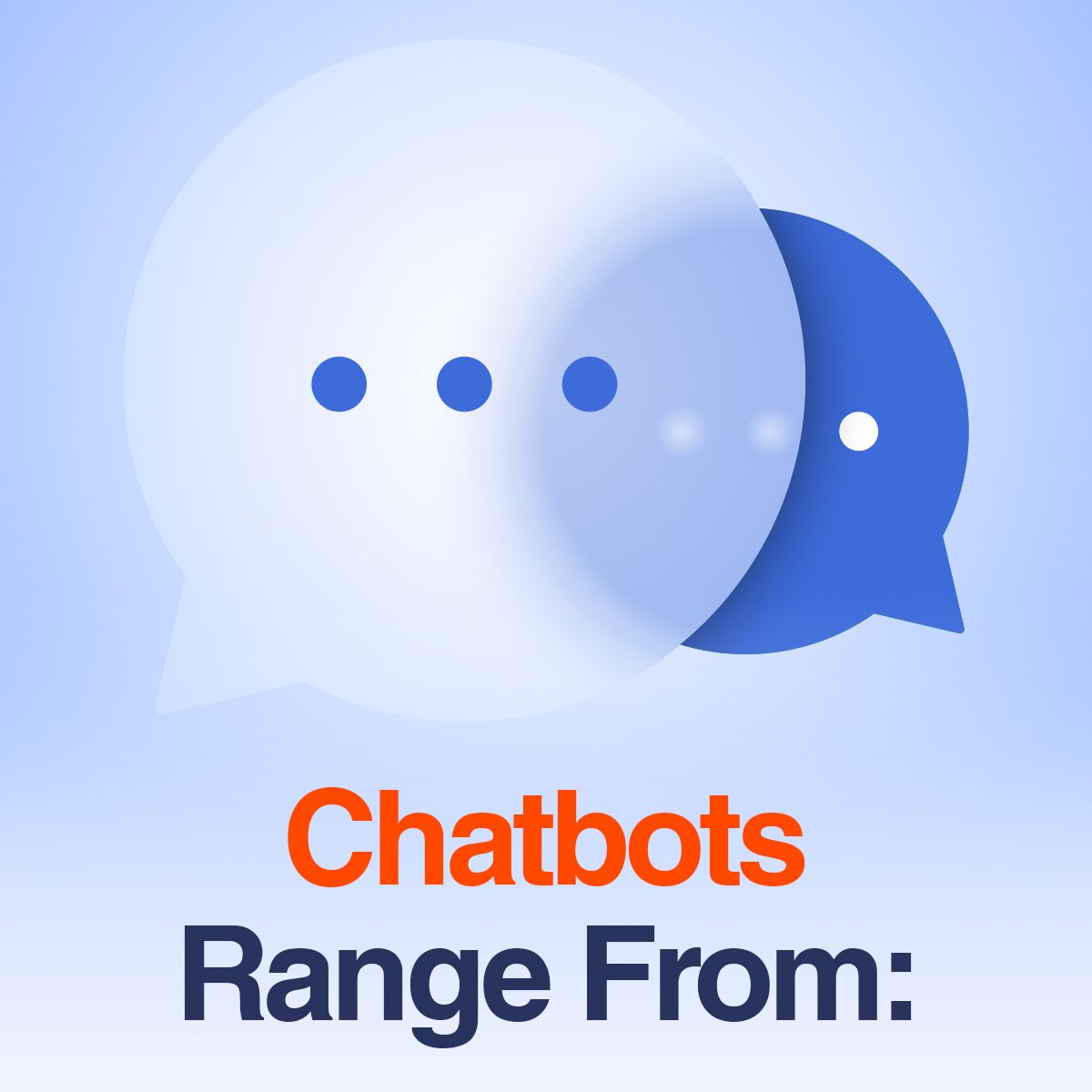 Chabots Range From: